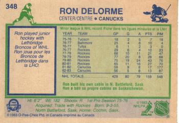 1983-84 O-Pee-Chee #348 Ron Delorme Back
