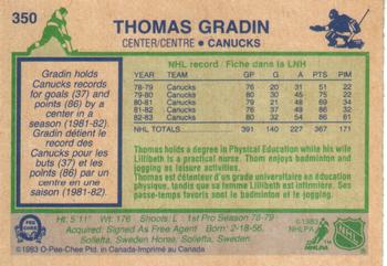 1983-84 O-Pee-Chee #350 Thomas Gradin Back