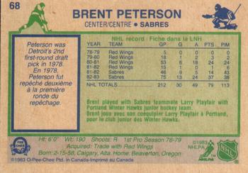 1983-84 O-Pee-Chee #68 Brent Peterson Back