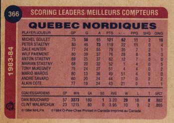 1984-85 O-Pee-Chee #366 Michel Goulet Back