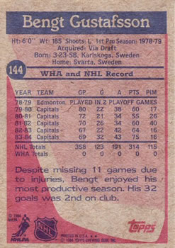 1984-85 Topps #144 Bengt Gustafsson Back