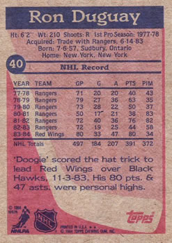 1984-85 Topps #40 Ron Duguay Back