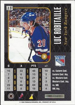 1996-97 Summit - Metal #13 Luc Robitaille Back
