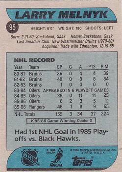 1986-87 Topps #95 Larry Melnyk Back