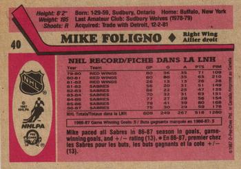 1987-88 O-Pee-Chee #40 Mike Foligno Back