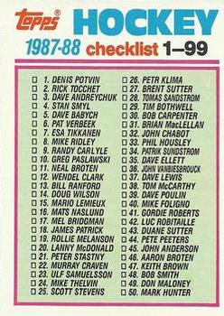 1987-88 Topps #197 Checklist: 1-99 Front