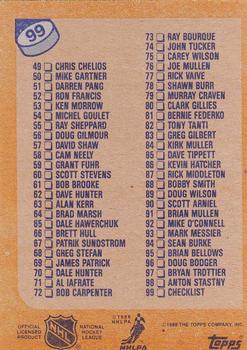 1988-89 Topps #99 Checklist: 1-99 Back