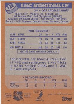 1988-89 Topps #124 Luc Robitaille Back