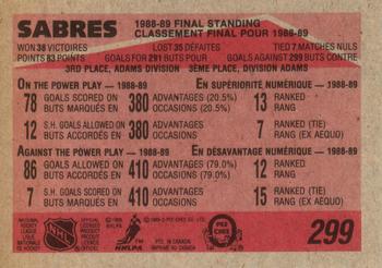 1989-90 O-Pee-Chee #299 Buffalo Sabres Back