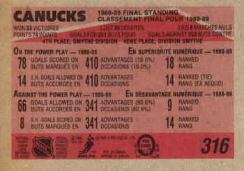 1989-90 O-Pee-Chee #316 Vancouver Canucks Back