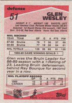 1989-90 Topps #51 Glen Wesley Back