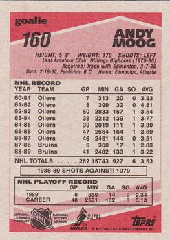 1989-90 Topps #160 Andy Moog Back