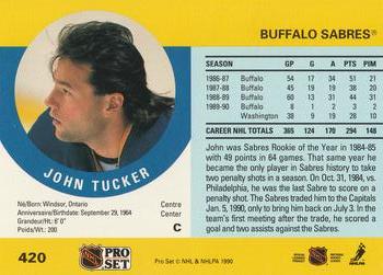 1990-91 Pro Set #420 John Tucker Back