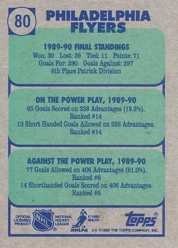 1990-91 Topps #80 Philadelphia Flyers Back