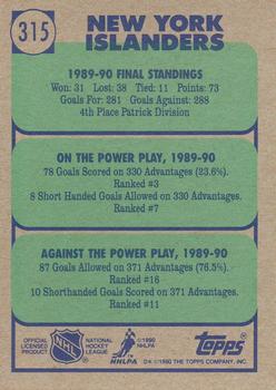 1990-91 Topps #315 New York Islanders Back