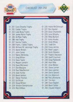1990-91 Upper Deck #300 Checklist: 201-300 Front