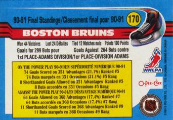 1991-92 O-Pee-Chee #170 Boston Bruins Back