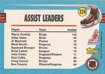 1991-92 Topps #224 Wayne Gretzky Back