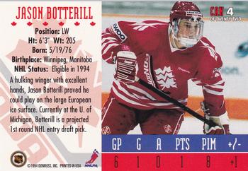 1993-94 Donruss - 1994 World Junior Championship Canada #CAN 4 Jason Botterill Back