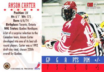 1993-94 Donruss - 1994 World Junior Championship Canada #CAN 7 Anson Carter Back
