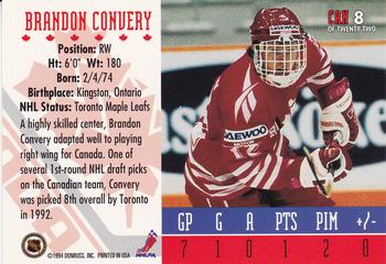 1993-94 Donruss - 1994 World Junior Championship Canada #CAN 8 Brandon Convery Back