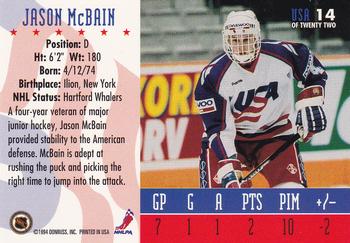 1993-94 Donruss - 1994 World Junior Championship USA #USA 14 Jason McBain Back