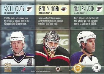 2001-02 Pacific Crown Royale - Triple Threads #18 Scott Young / Jamie McLennan / Mike Eastwood Back