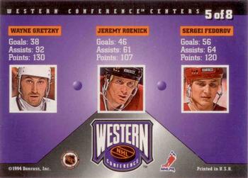 1994-95 Donruss - Dominators #5 Sergei Fedorov / Jeremy Roenick / Wayne Gretzky Back