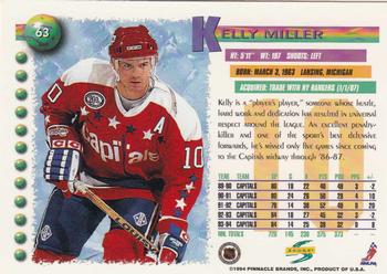 1994-95 Score #63 Kelly Miller Back