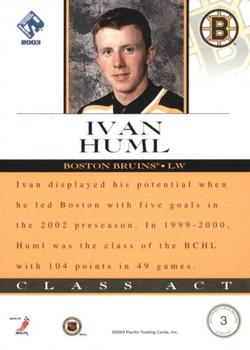 2002-03 Pacific Private Stock Reserve - Class Act #3 Ivan Huml Back