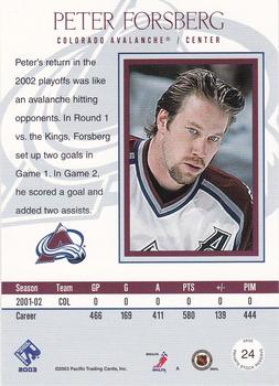 2002-03 Pacific Private Stock Reserve - Retail #24 Peter Forsberg Back