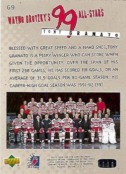 1994-95 Upper Deck Be a Player - Wayne Gretzky's 99 All-Stars #G9 Tony Granato Back