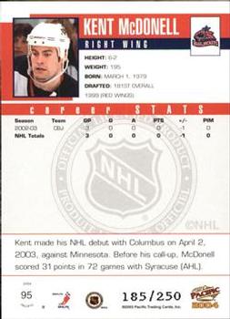 2003-04 Pacific - Blue #95 Kent McDonell Back