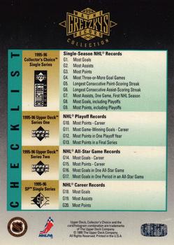 1995-96 Collector's Choice - Wayne Gretzky's Record Collection #NNO Collector's Choice Header / Checklist Back