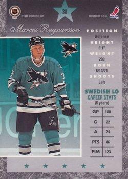 1995-96 Donruss Elite #38 Marcus Ragnarsson Back