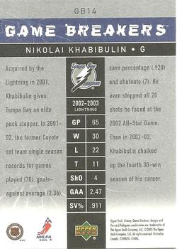 2003-04 Upper Deck Victory - Game Breakers #GB14 Nikolai Khabibulin Back