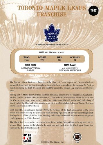 2004-05 In The Game Franchises Canadian - Team History #TH-17 Toronto Maple Leafs 1950s Back