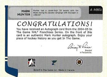 2004-05 In The Game Franchises US West - Autographs #A-MHU Mark Hunter Back
