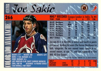 1995-96 Topps #266 Joe Sakic Back
