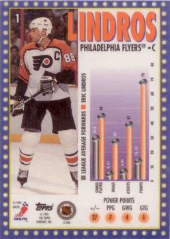 1995-96 Topps - Marquee Men Power Boosters #1 Eric Lindros Back