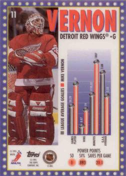 1995-96 Topps - Marquee Men Power Boosters #11 Mike Vernon Back