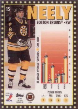 1995-96 Topps - Marquee Men Power Boosters #15 Cam Neely Back