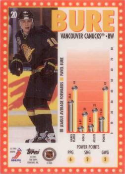 1995-96 Topps - Marquee Men Power Boosters #20 Pavel Bure Back