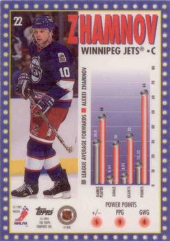 1995-96 Topps - Marquee Men Power Boosters #22 Alexei Zhamnov Back