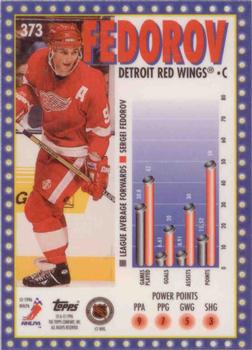 1995-96 Topps - Marquee Men Power Boosters #373 Sergei Fedorov Back