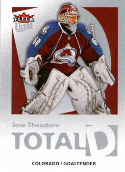 2008-09 Ultra - Total D #TD7 Jose Theodore  Front