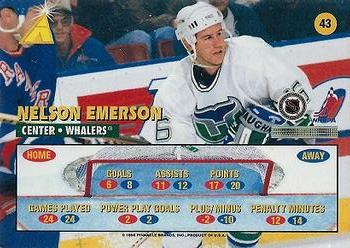 1995-96 Zenith #43 Nelson Emerson Back