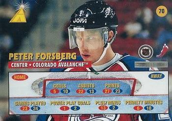 1995-96 Zenith #70 Peter Forsberg Back
