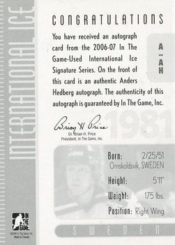 2006-07 In The Game Used International Ice - Autographs #A-AH Anders Hedberg  Back