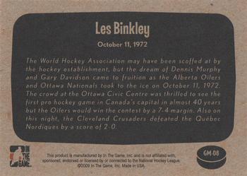 2009-10 In The Game 1972 The Year In Hockey - Great Moments #GM-08 Les Binkley / First WHA Game  Back